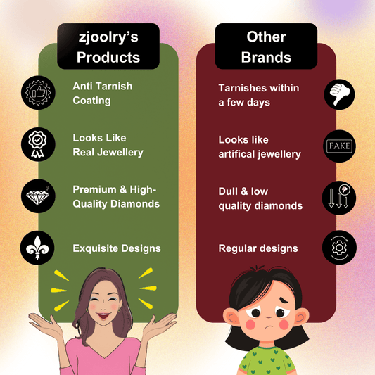 Layered Flower Bracelet